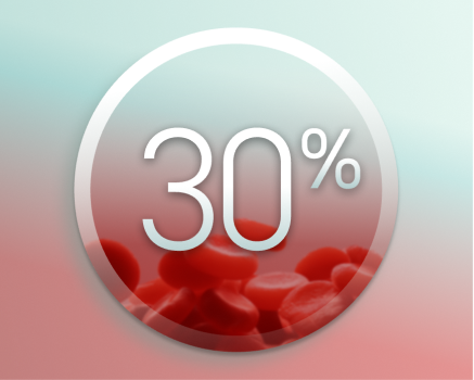 30%